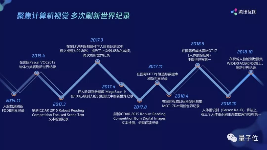 人工智能计算机技术专业就业