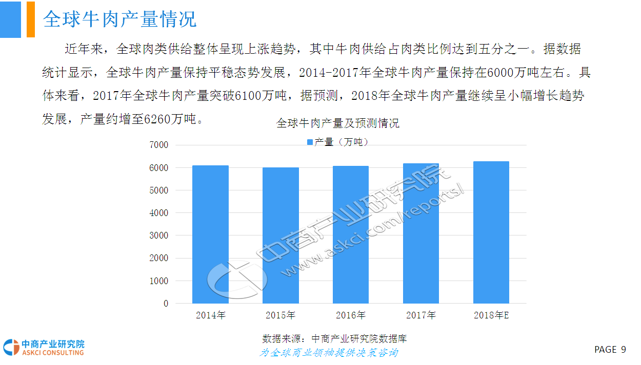 包装工程女生就业现状及前景分析