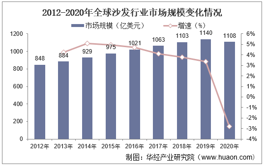 壁灯与农机配件行业未来发展趋势及前景展望