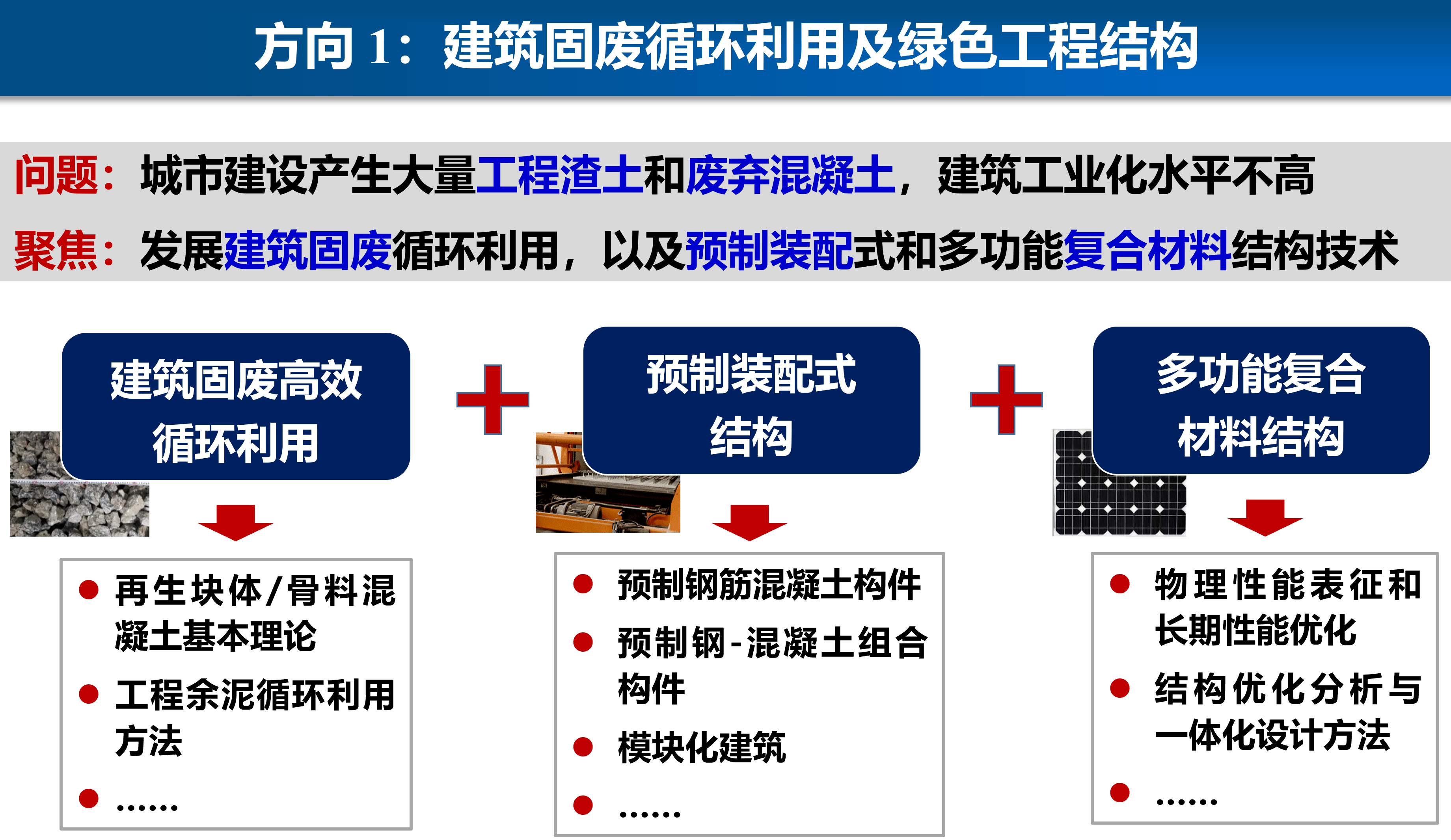 车载研发工程师