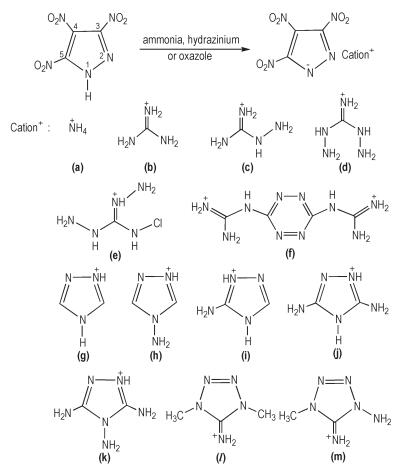 醛类衍生物