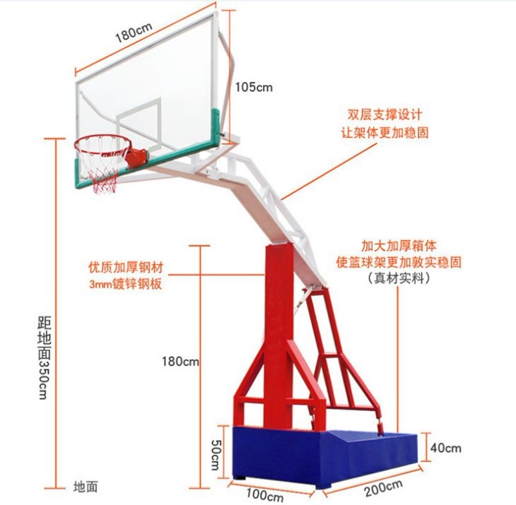 二手通信器材与二手篮球架出售，哪个更有市场前景？