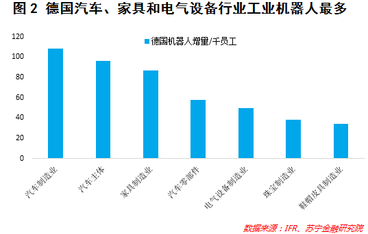 人工智能专业就业前景和薪水怎么样