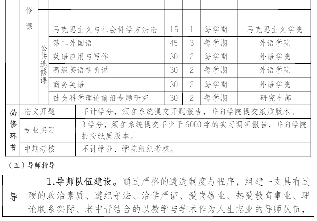 人工智能考博学校