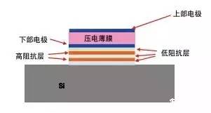 燃烧效率测定仪