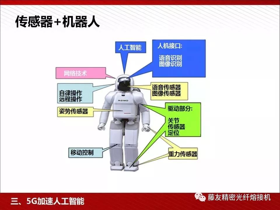 造锻压设备与人工智能需要读博士吗