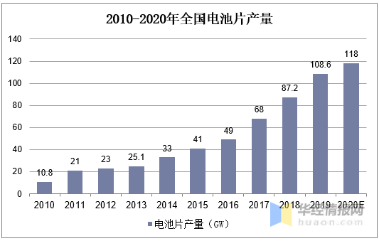 印刷耗材供应商