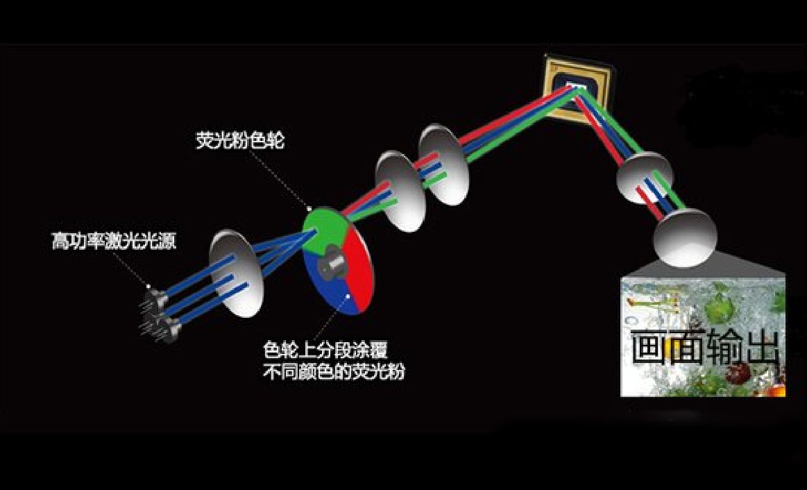 工业手套与离子风棒的工作原理区别解析