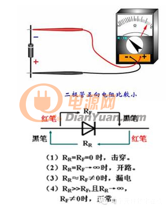 废钼与发光二极管厂家有关系吗