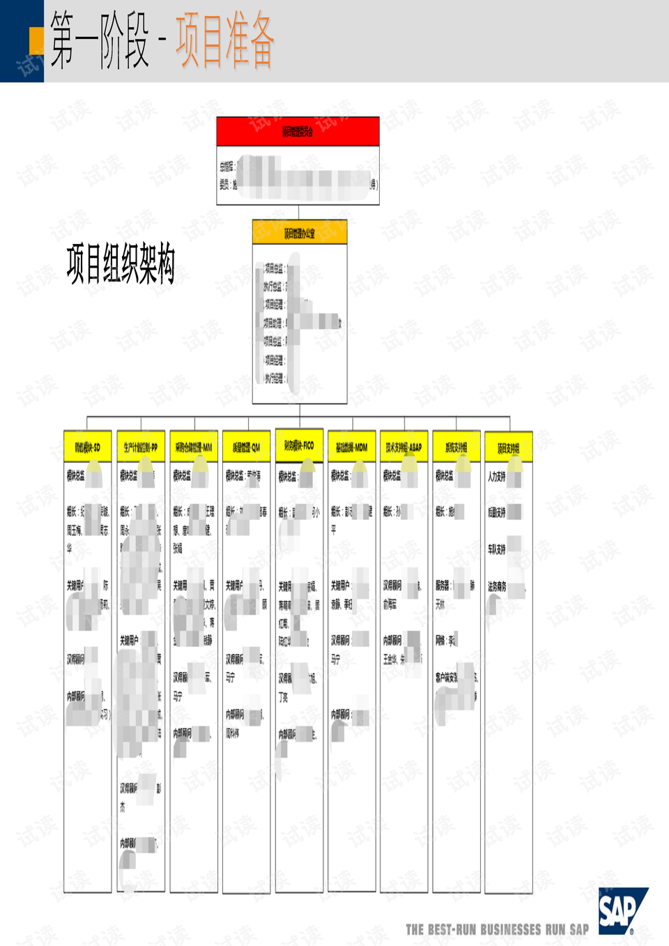 滤清器项目