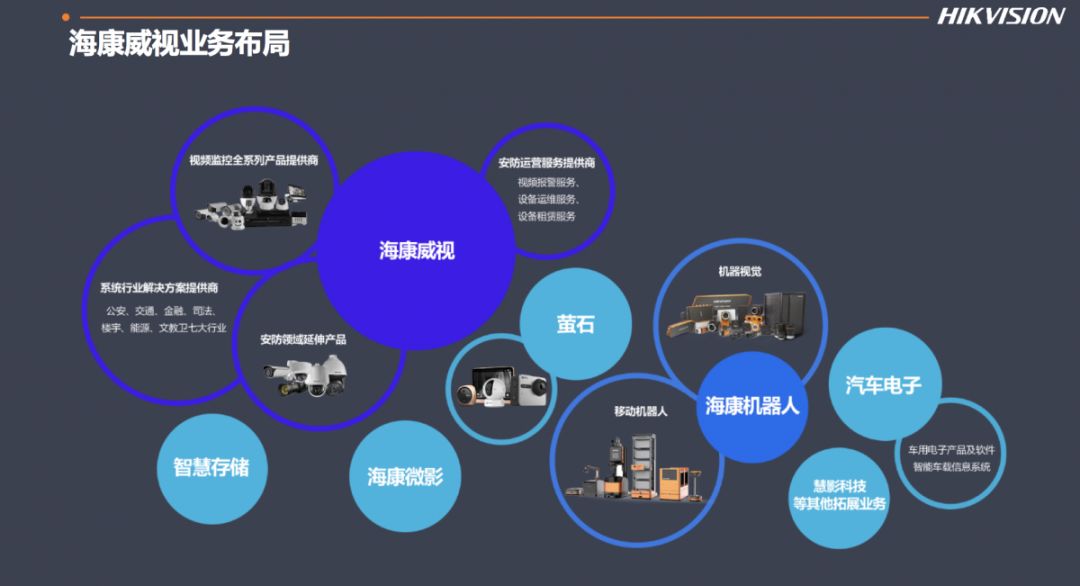 智能监控技术的应用与思考