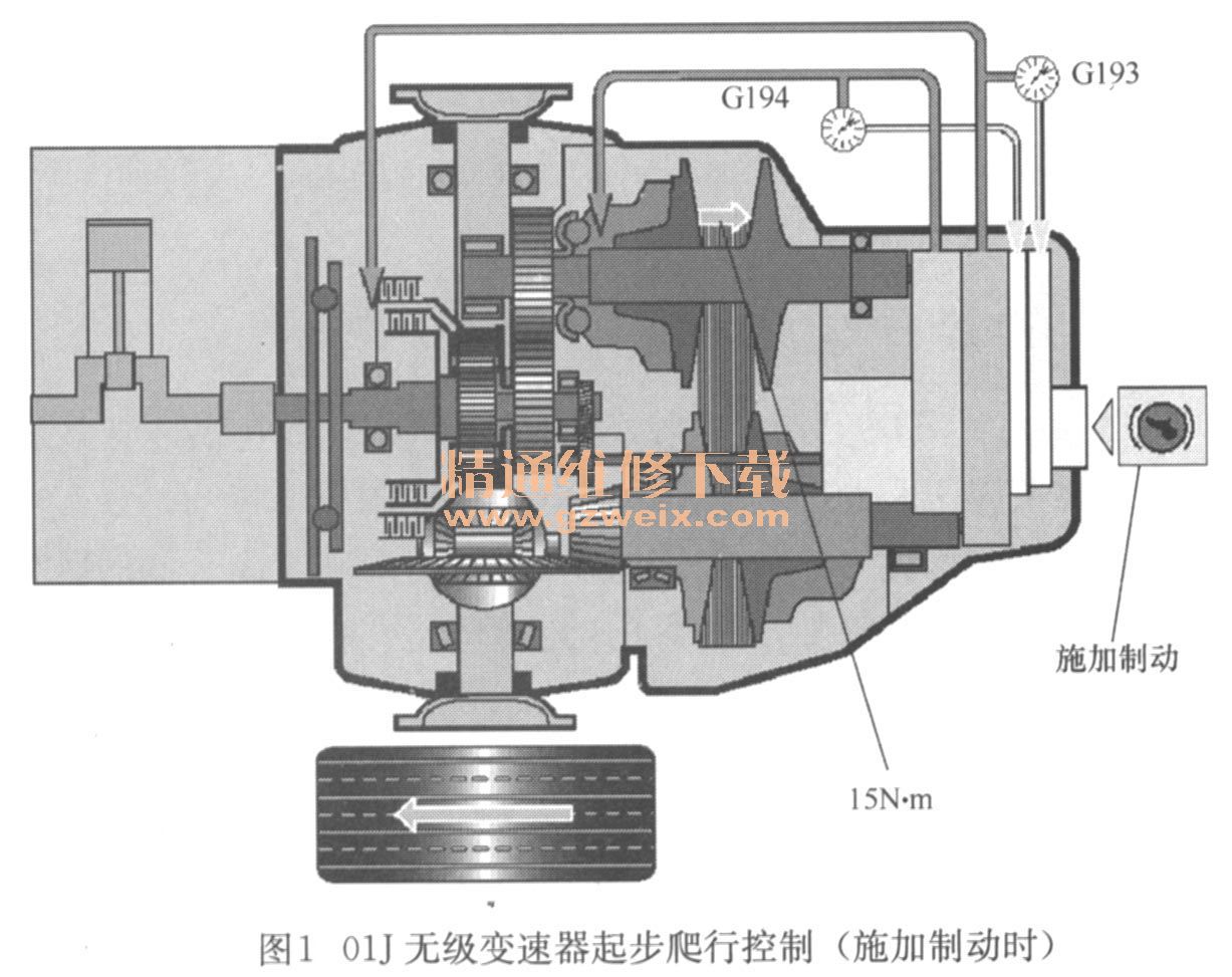 过滤器与离合器盘的作用及重要性解析