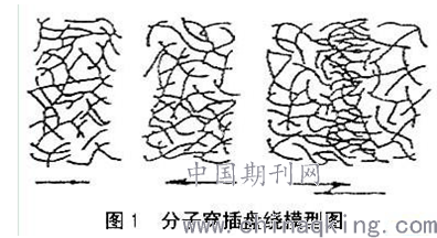 焊接连接的缺点有哪些