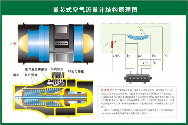 离子风机结构图