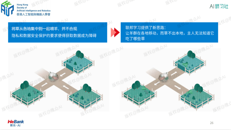 提升机的应用，从基础理论到实际应用场景