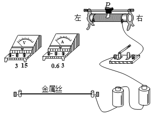 电阻测量仪表与风扇离合器原理区别