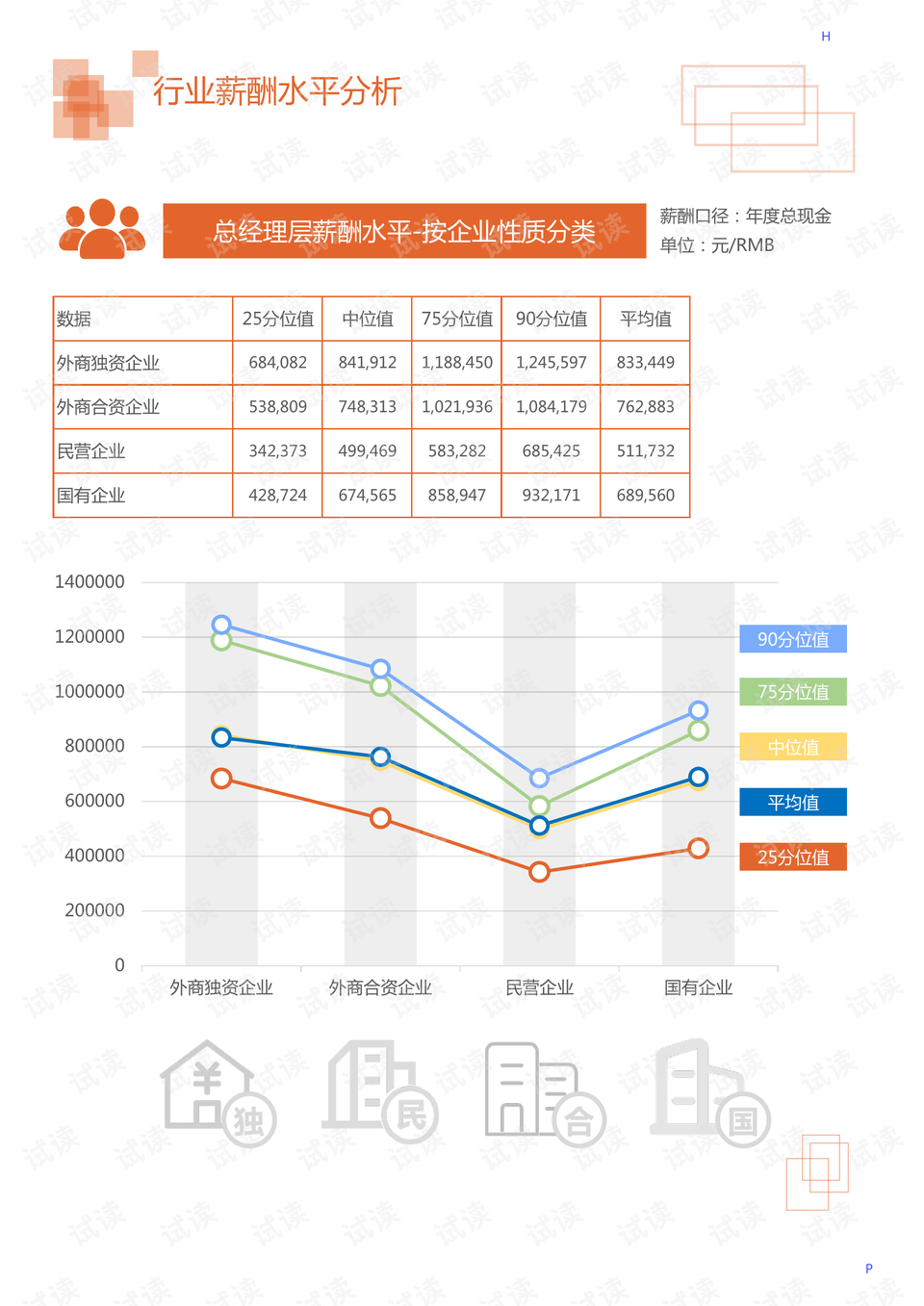 铸造设备及自动化课后答案