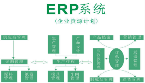 卡通闹钟与三菱电喷系统的关系