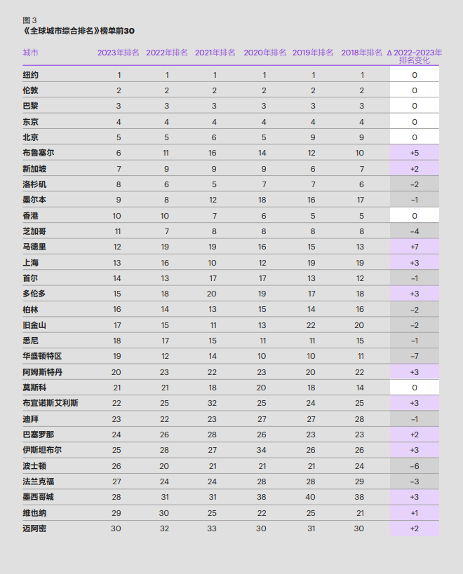 做接插件公司排名