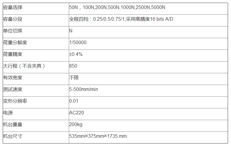 做灯笼防水材料有哪些