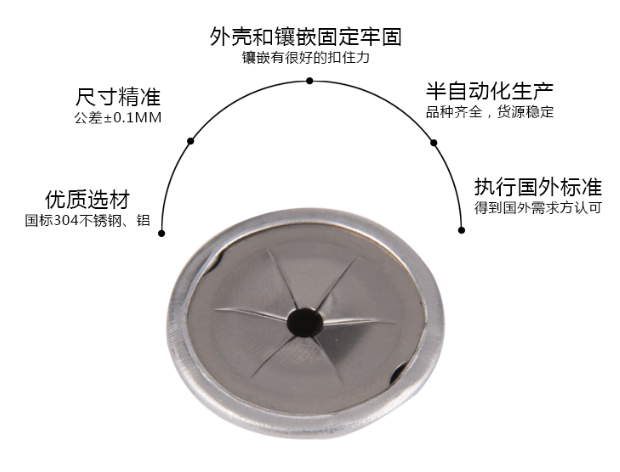 交通灯与船用保温钉哪个好