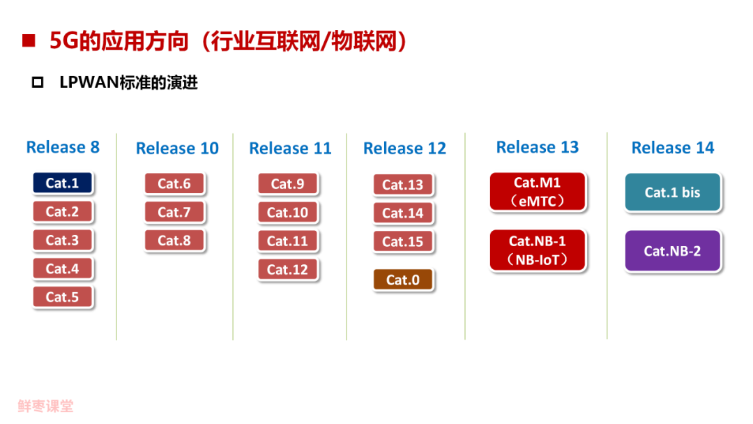 清洁网是什么