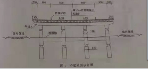 络筒工序的目的及工艺要求解析