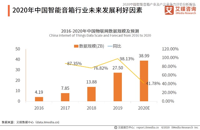 人工智能就业的前景如何