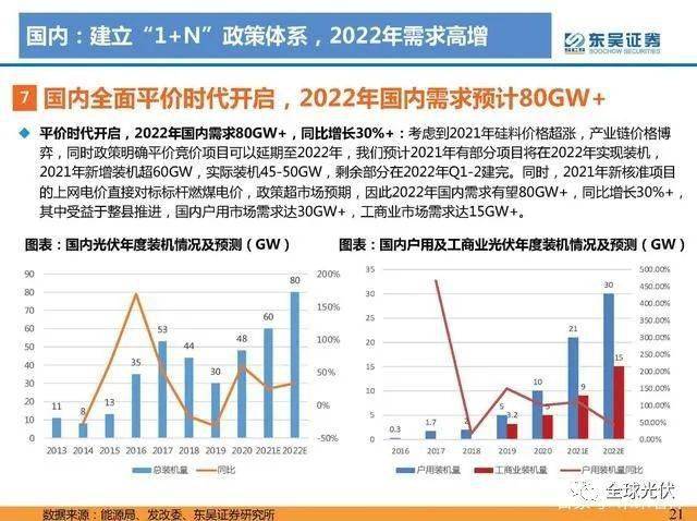 2020年苏州金龙订单情况