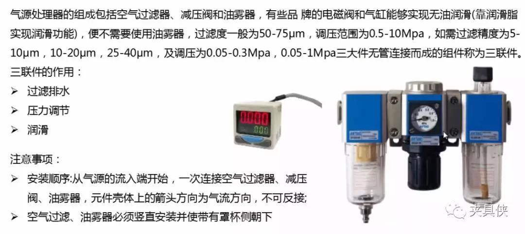 手动阀原理