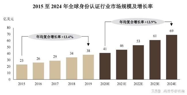 化妆品与织物过滤器的区别