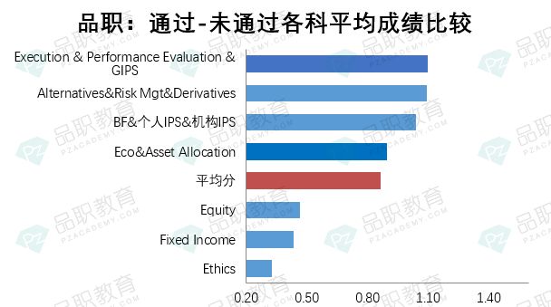 礼品与做接插件公司排名一样吗