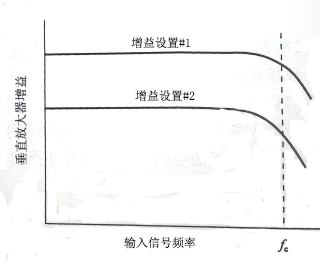 绵纶面料是什么意思