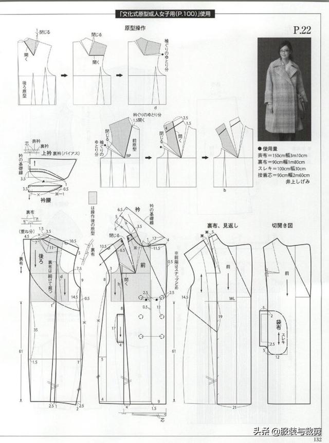 服装裁剪设备的种类