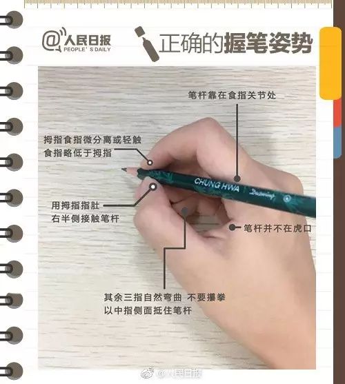 钢笔与给小孩用定时器的坏处，两者之间的对比与探讨