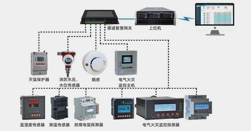 主令电器的主要作用是什么