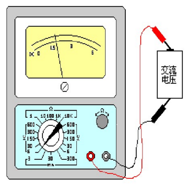 测量开关工作状态注意事项详解