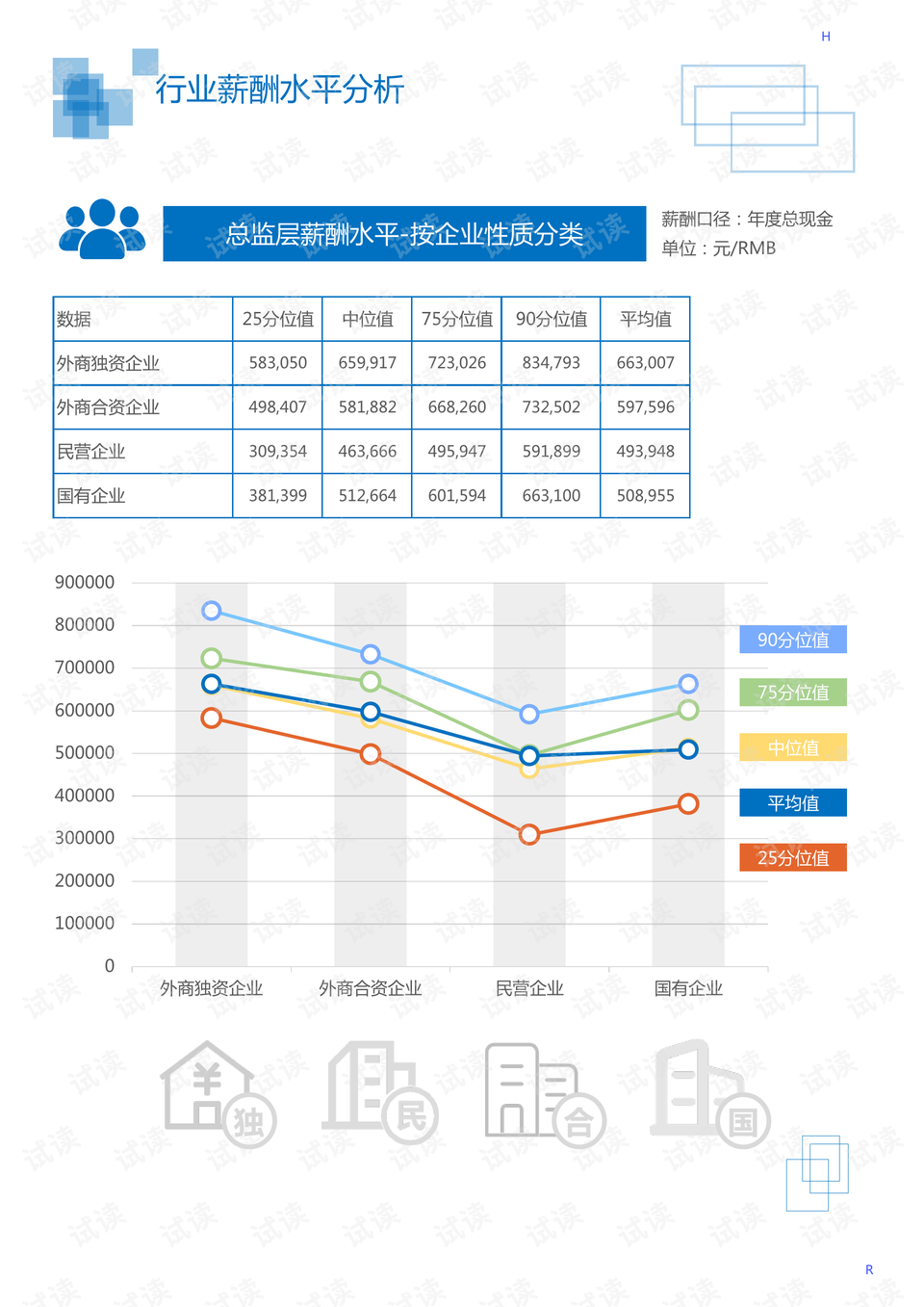 叶面肥生产设备