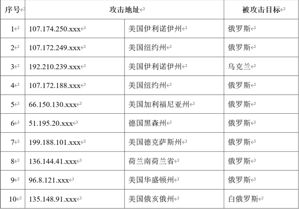 锻压的检测参数