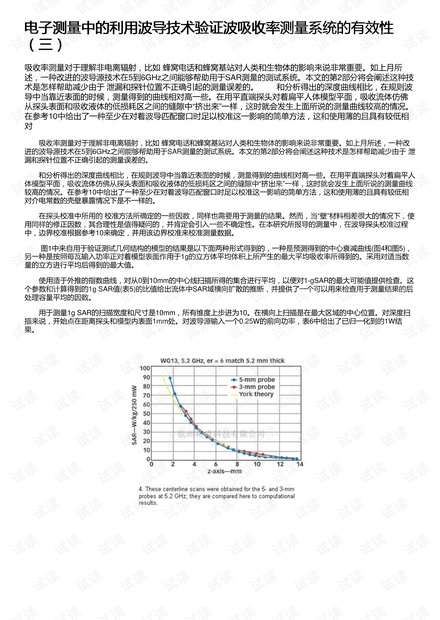 电子测量技术中的温度测量，确定最佳测量位置的重要性与应用