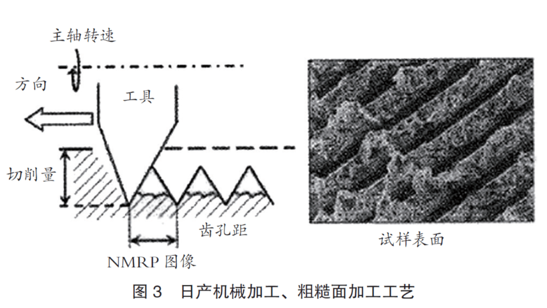 阻燃服原理，从材料到技术的深度解析