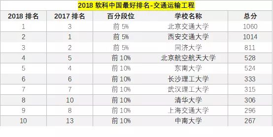 防爆器材进什么会计科目