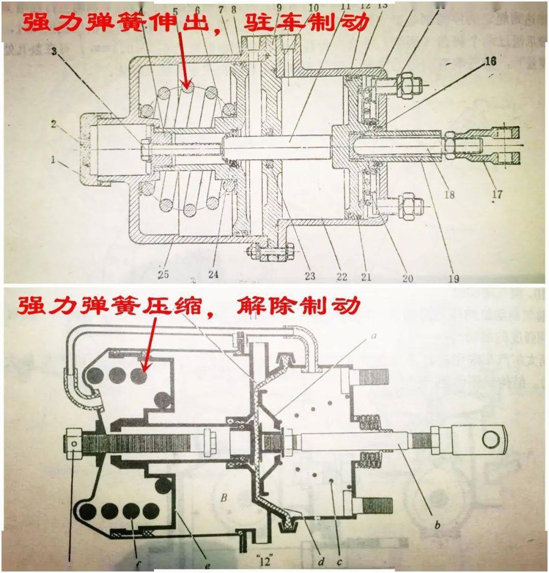 制动系一般采用什么作为传动介质——关于制动系统介质的研究