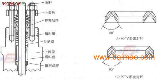 改性塑料与橡胶制品生活用品的关系