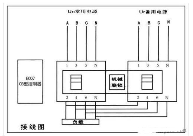 低压熔断器的基本结构