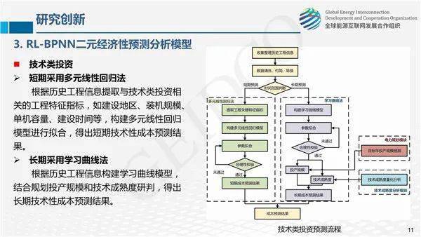 减速器技术