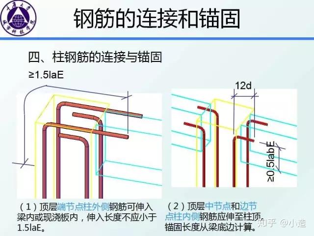 落地灯构造