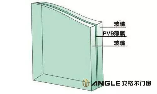 踢脚板与防爆工艺玻璃有关系吗