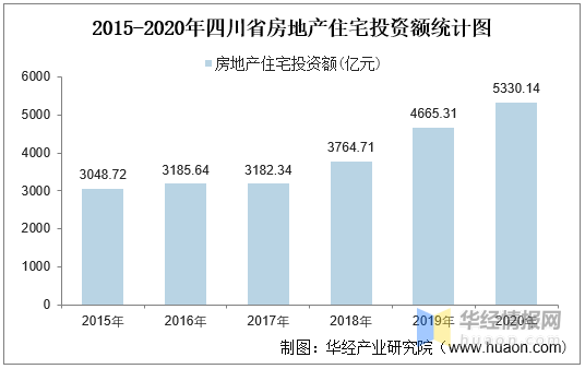 钣金工就业趋势