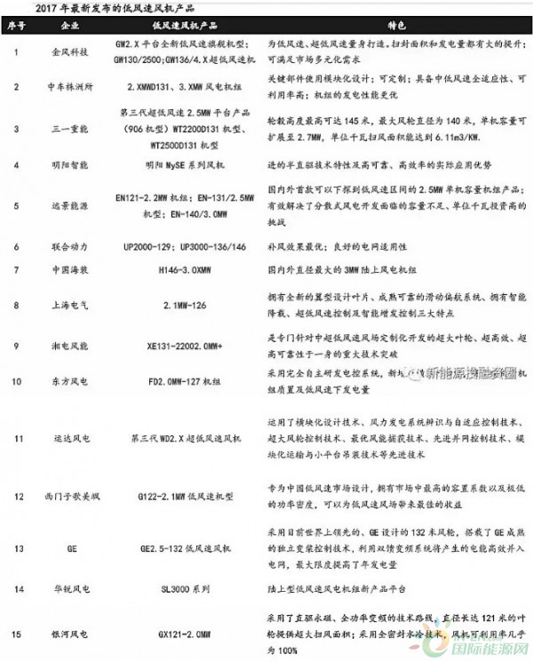 造香纸机械